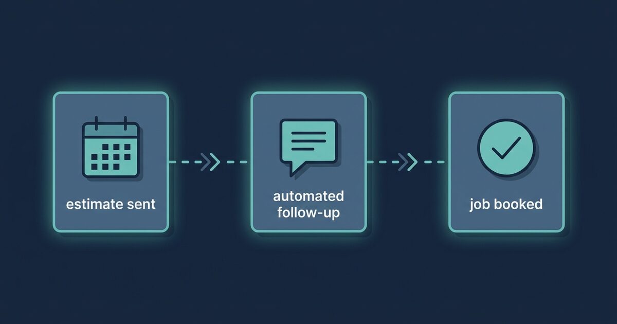 A Simple Follow-Up System for Estimates and No-Shows